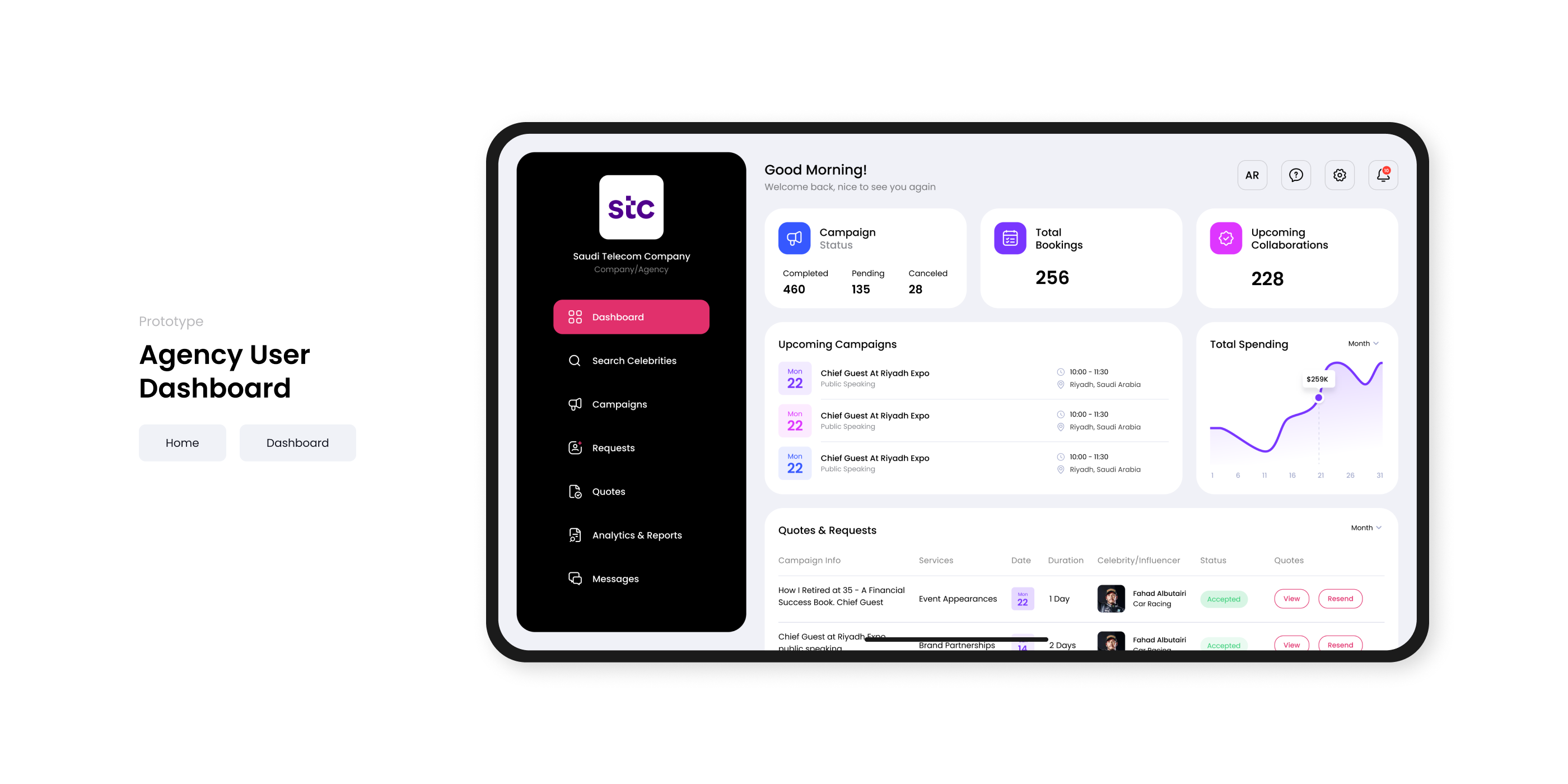 Fame UI