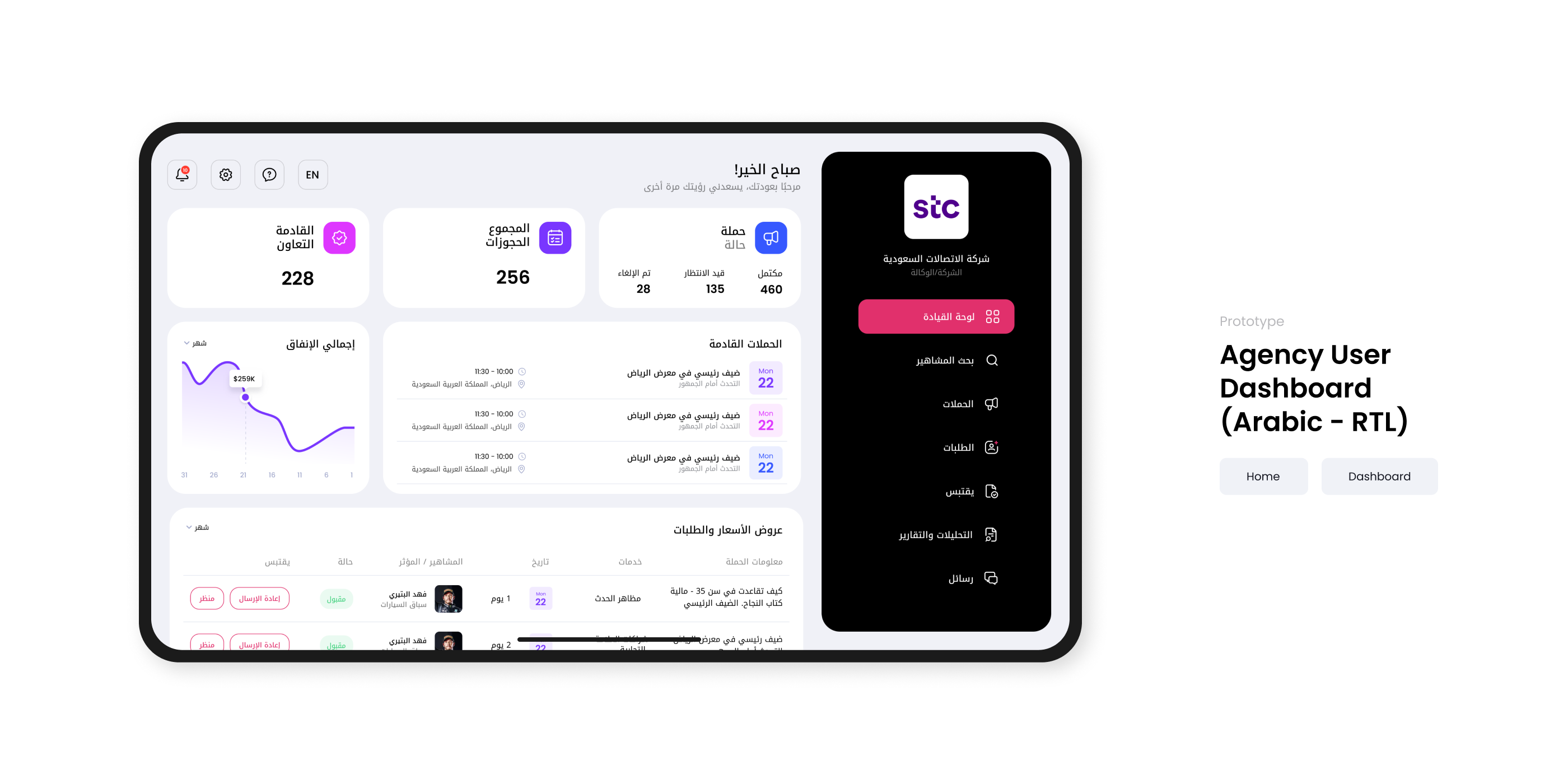 Fame UI