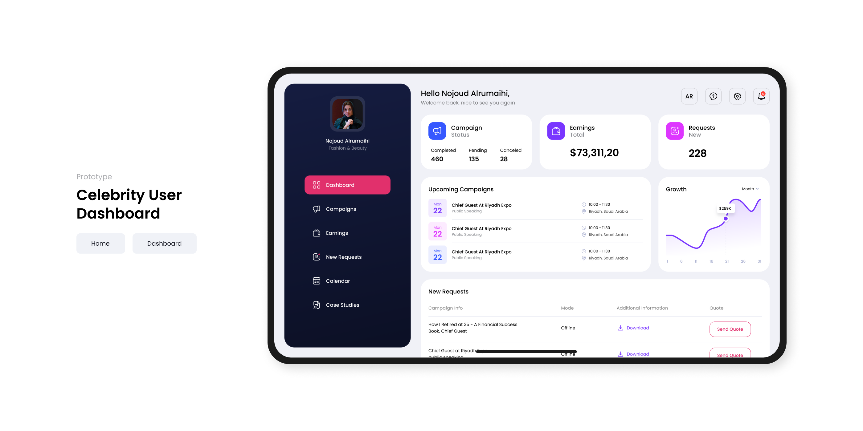 Fame UI