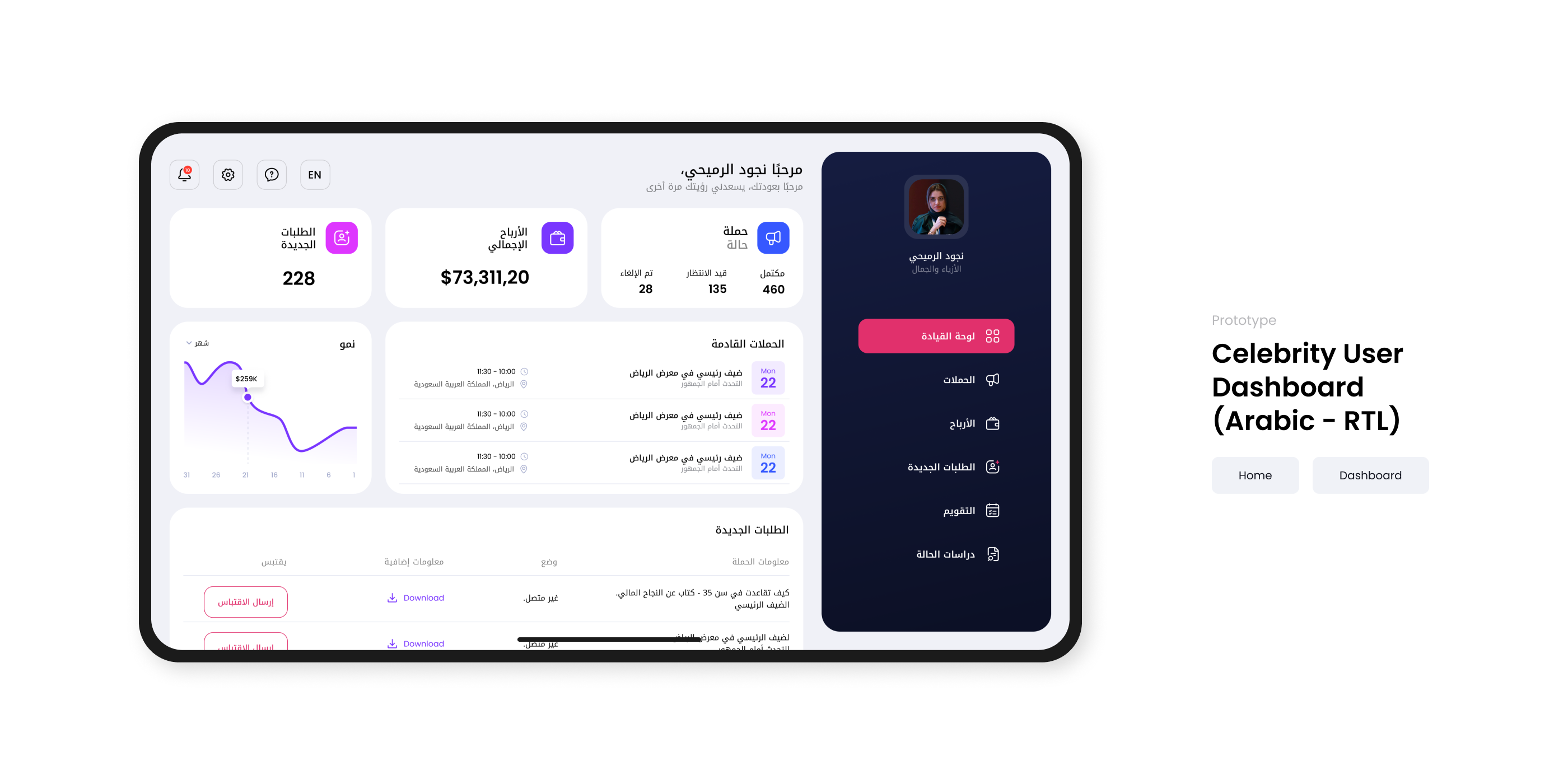 Fame UI