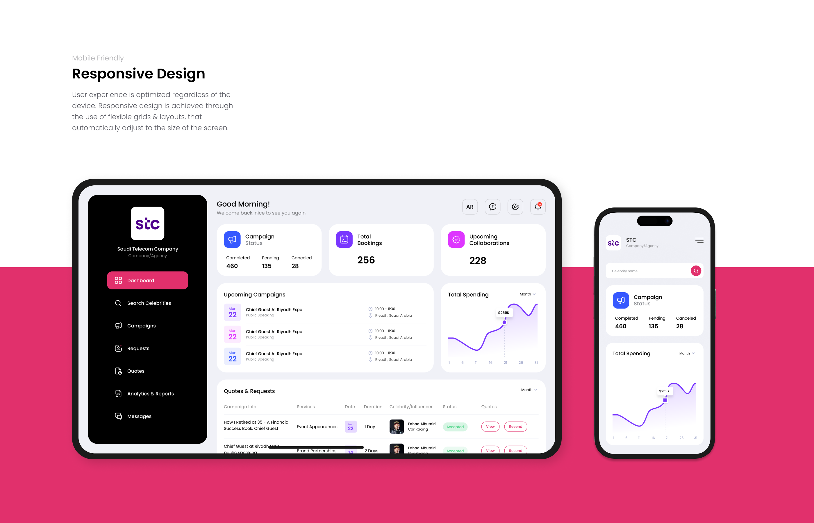 Fame UI
