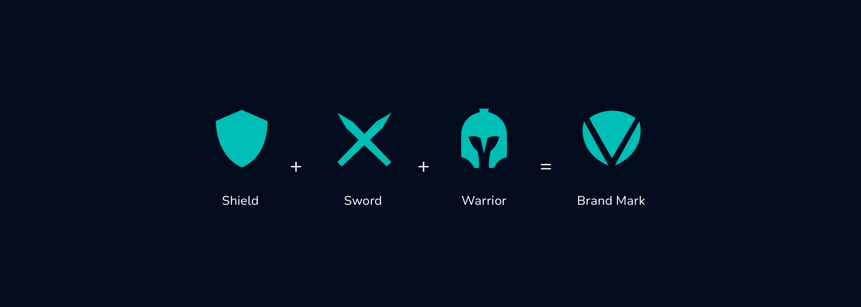 SecureMagnus